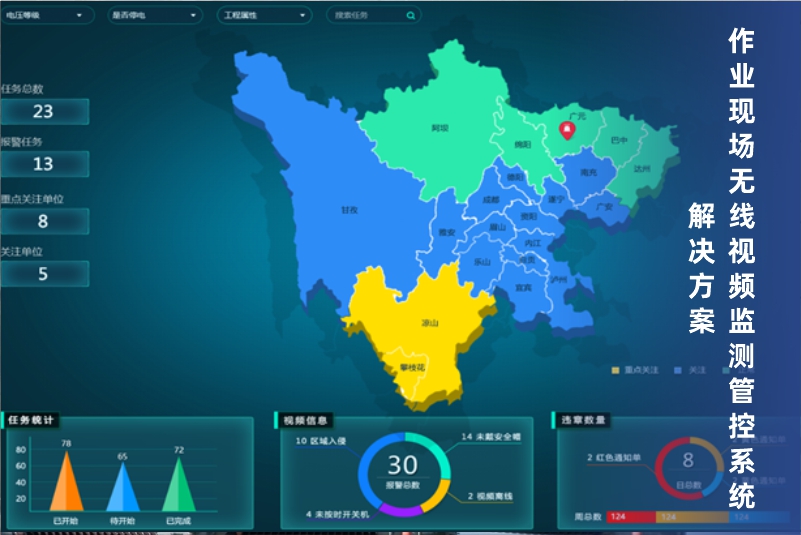 作業(yè)現(xiàn)場(chǎng)無線視頻監(jiān)測(cè)管控系統(tǒng)